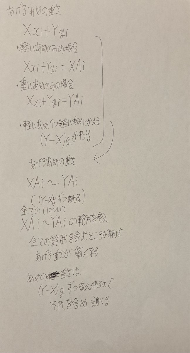 UtCoder_UBC911's tweet image. #ABC432 3完！ C350点AC
A：配列で降順ソート
B：0がない場合は昇順ソート、ある場合は0以外の最小の数字1個、全ての0、残りを昇順にする
C：画像を参照