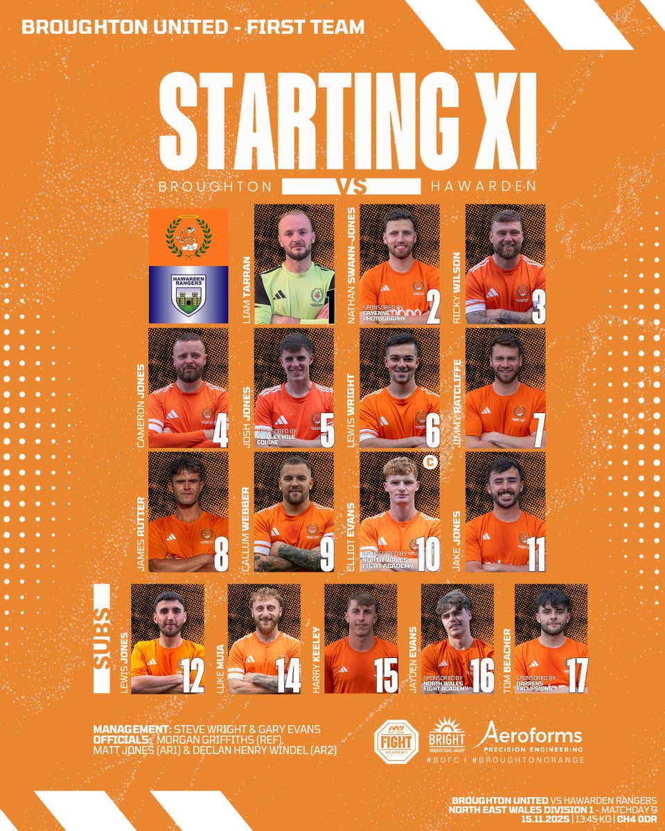 👕 | The First Team are about to kick off at Airbus👊

Three changes to note🔄

Liam Tarran comes in between the sticks, whilst James Rutter &amp; the returning Josh Jones both claim starting spots. A very strong bench today too💪

Full lineup👇

#BUFC⚽️ | #BroughtonOrange🟠