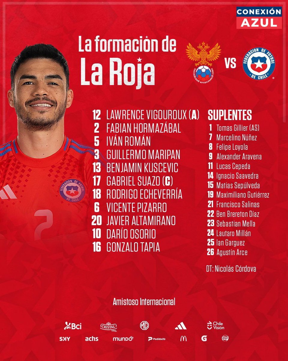 Fabian Hormazábal y Javier Altamirano serán titulares en el amistoso de la selección de Chile que enfrentará a Rusia al mediodía de nuestro país. Matías Sepúlveda espera su oportunidad en el banco de suplentes.

También serán titulares los ex azules Rodrigo Echeverría y Darío