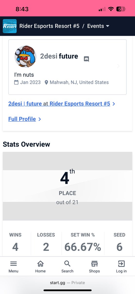 Amazing 4th place finish at the last Rider tournament for the semester. Pretty sure this is the furthest I’ve ever gotten in one of these. I’m sure a breakthrough is coming soon :)