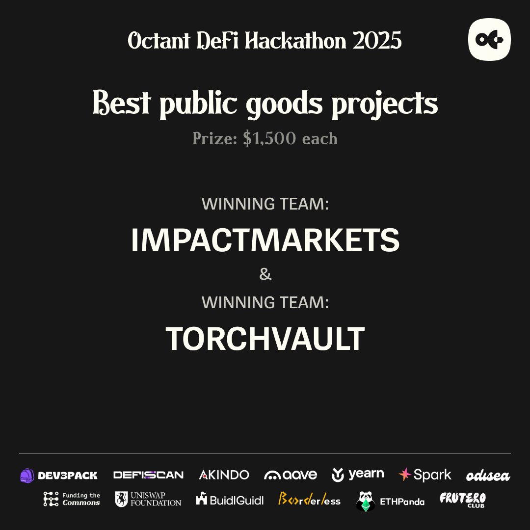 Octant tweet media