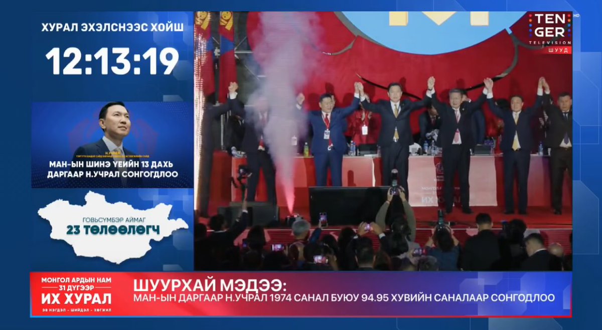 Сайндчихав уу ингээд