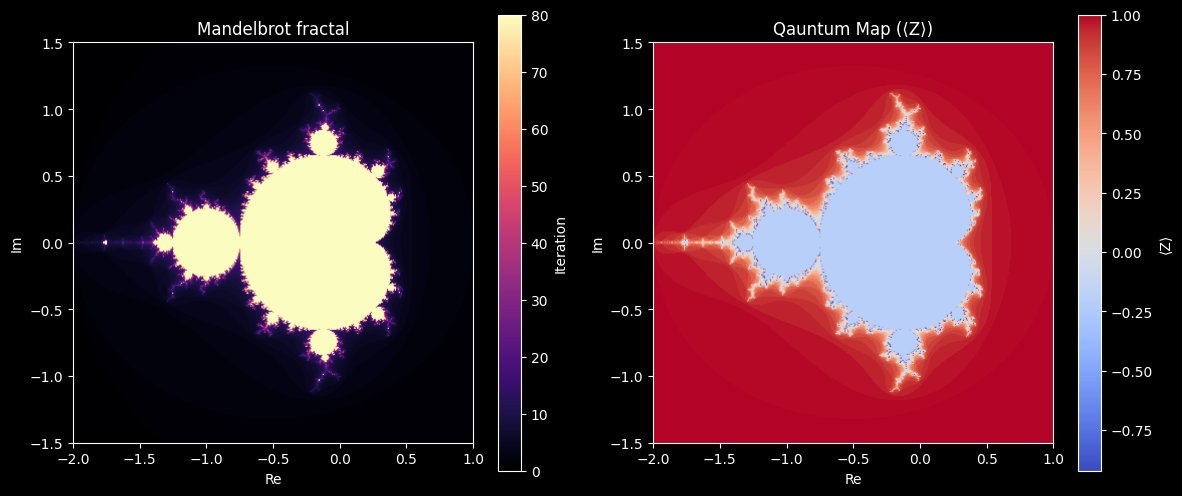 elven_jr's tweet image. Spent the entire morning modeling fractal and quantum mappings.
From chaos to symmetry — between the Mandelbrot set and quantum landscapes. ⚡🧠
#Fractals #QuantumComputing #ComplexSystems