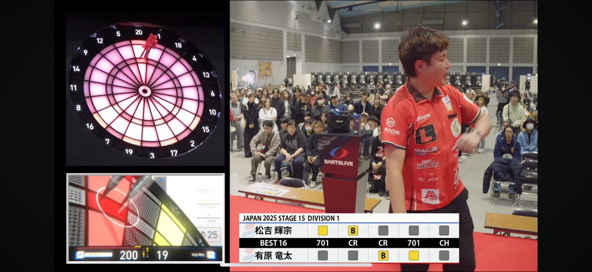 ちょっと！ 試合中にやったでしょ！ 帰ってくる時の顔よ。