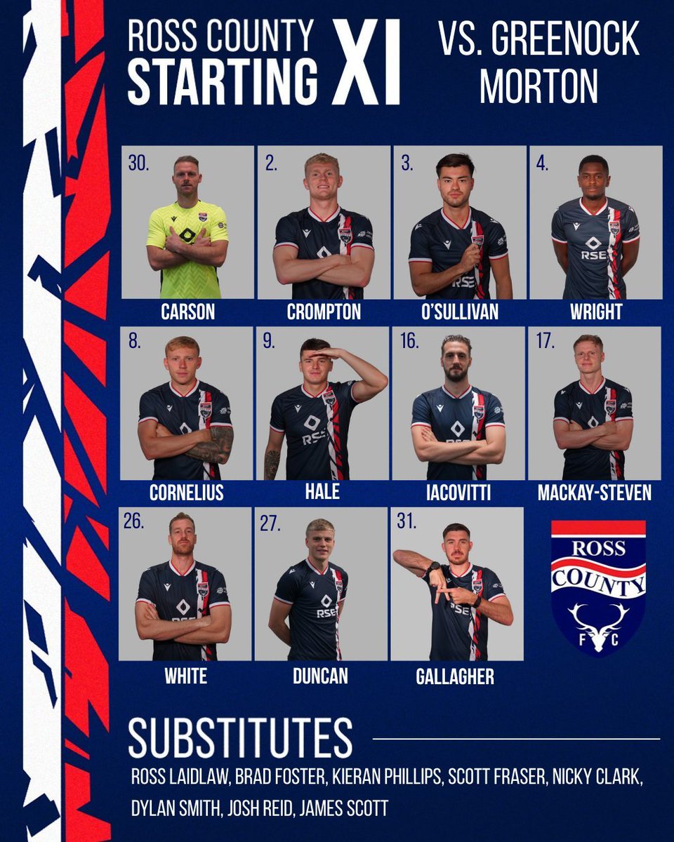 Ross County FC tweet media