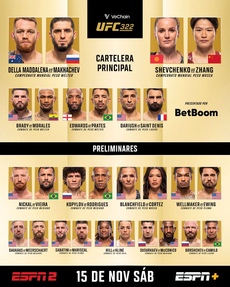 DIA DE PELEA‼️ Esta es la cartelera de HOY presentando por BetBoom Sports Peru 

ESTELARES 10pm 🇺🇲 / 9pm 🇲🇽 / 12am 🇦🇷 / 4am 🇪🇸
PRELIMINARES 8pm ET 🇺🇲 / 7pm 🇲🇽 / 10pm 🇦🇷 / 1am 🇪🇸
PRIMERAS PRELIMS 6pm ET 🇺🇲 / 5pm 🇲🇽 / 8pm 🇦🇷 / 11pm 🇪🇸 

#VeChain | #UFC322 | Sáb. 15 de Nov.