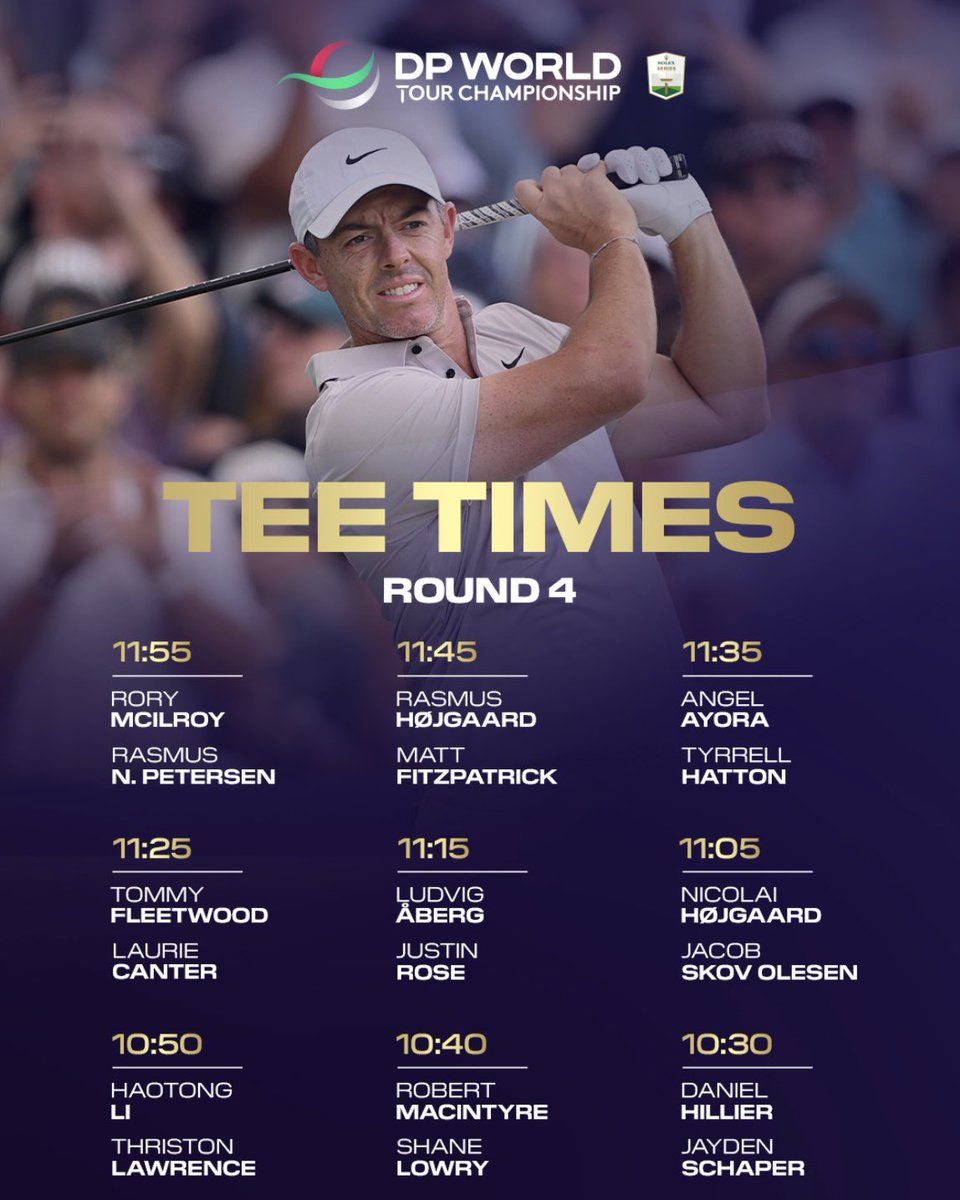 DP World Tour Championship tweet media