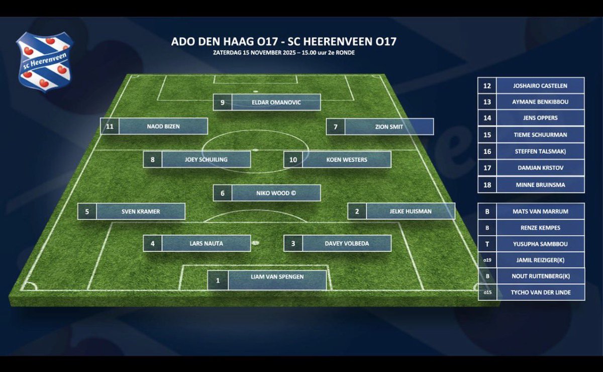 Vandaag ADO Den Haag O17 tegen sc Heerenveen O17.
Dit is de opstelling:
@scheerenveeno17