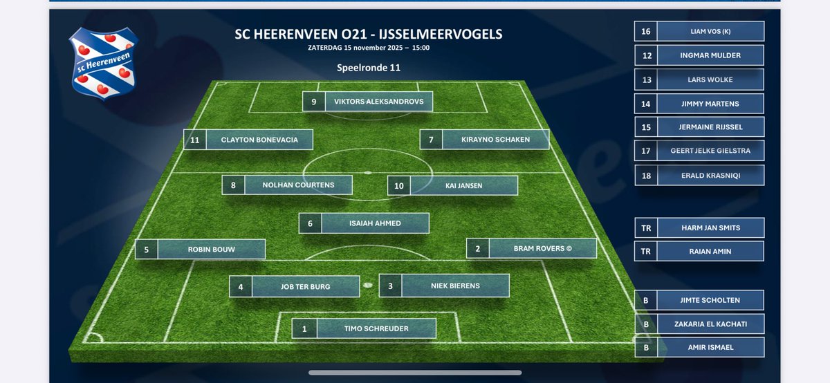 #021 start om 15.00u thuis op sportpark Skoaterwald tegen IJsselmeervogels 021