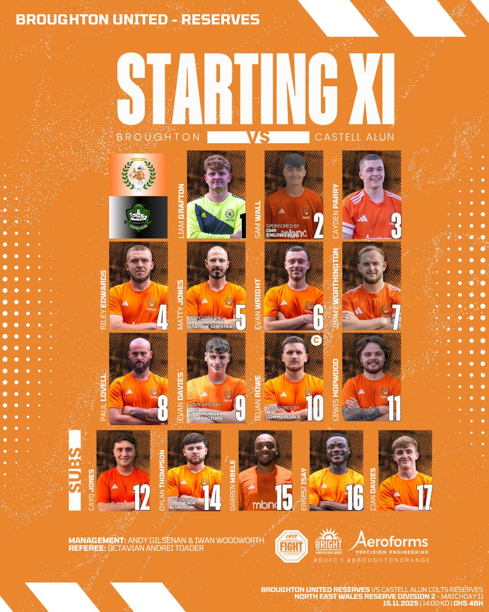 👕 | The Reserves are about to get underway👊 

Five changes to the XI🔄 

Liam Grafton, Sam Wall, Evan Wright, Jimmy Worthington &amp; Lewis Hopwood all come in. New signing Darren Mbele will look to make an impact off the bench💪 

Full lineup below👇 

#BUFC⚽️ | #BroughtonOrange🟠