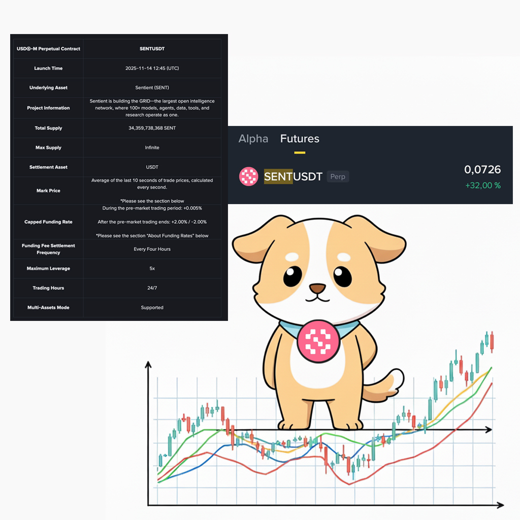 TGE <a href="/SentientAGI/">Sentient</a> is coming soon?!

📈 $SENT premarket recently launched on Binance and Bybit.

Have you seen it yet?

What do you think the project's FDV will be?