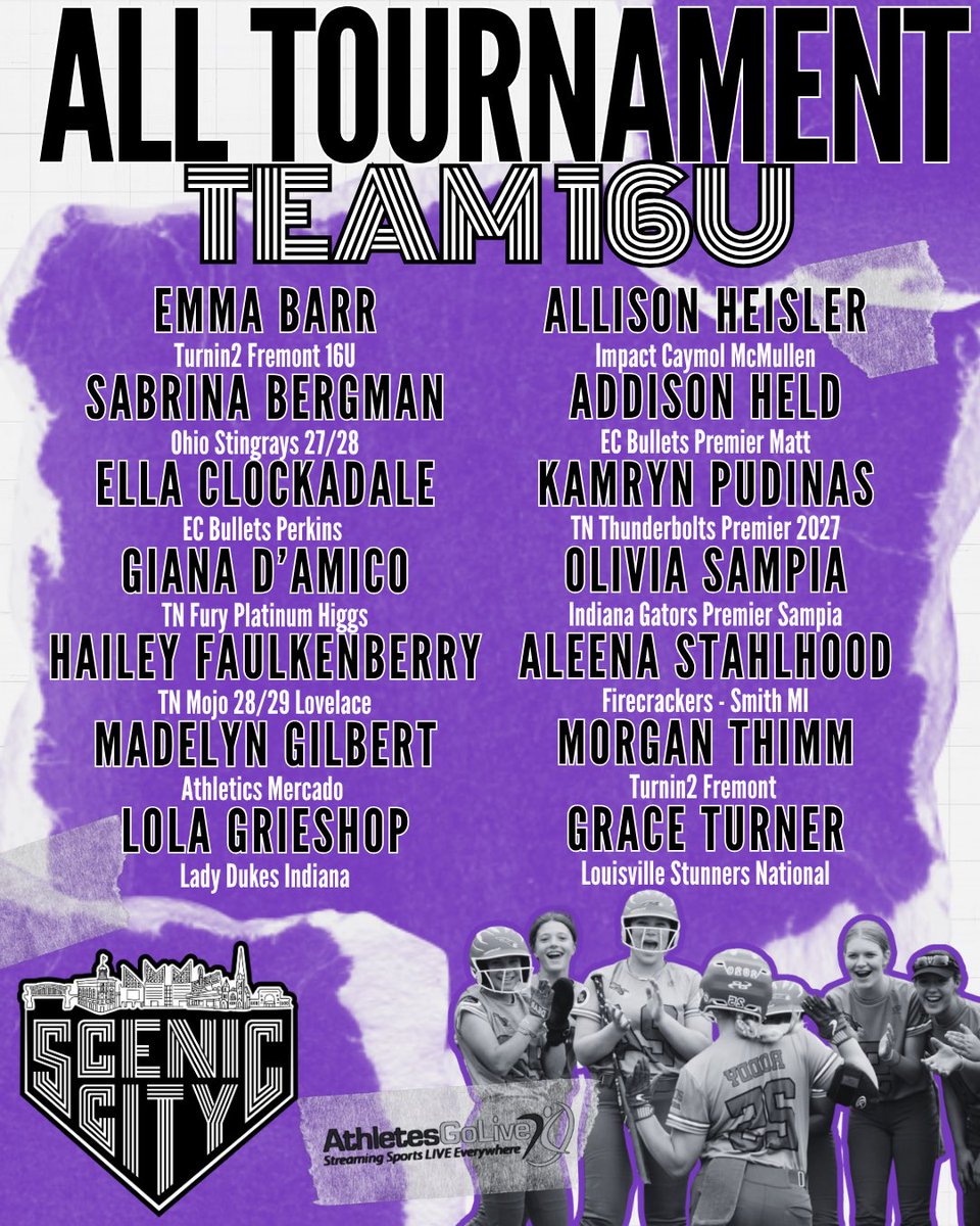 ConnectSports_'s tweet image. HELLO, IT’S ME! 👑. We’re proud to announce the 16U standouts from The Ultimate Fastpitch Experience ! 🎤

Stats don’t lie — welcome to the elite Connect Sports All Tournament Team club 🤝 

#UltimateFastpitchExperience #AllTournament #Softball #ConnectSportsEvents…