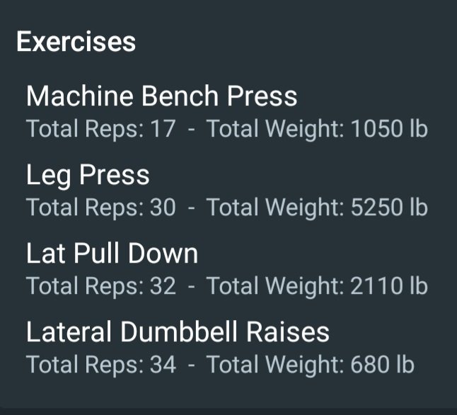 Danielle_Artist's tweet photo. 99 days to 50! Workout 1 done! I also did Hip Abduction &amp; Adduction 4 sets of 10 reps @ 100 lbs. Time to go EAT! 

#100days #75hard #gym #workoutmotivation #workout #crunchfitness https://t.co/I7iylwWOxl