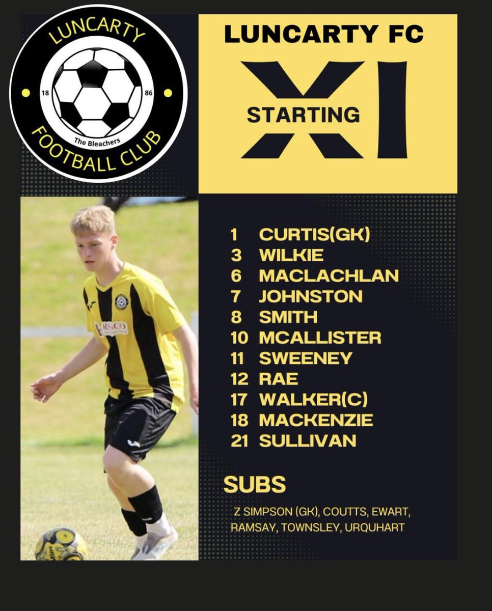 Today’s team against <a href="/KNIGHTSWOODFC/">Knightswood FC</a>