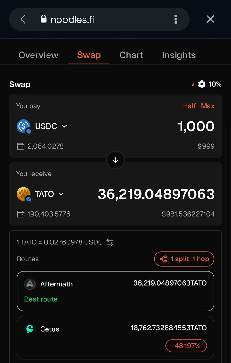 $TATO <a href="/PawtatoFinance/">Pawtato Finance | Sui</a> TGE🚀
<a href="/NoodlesFi/">Noodles Finance 🍜</a> で<a href="/AftermathFi/">Aftermath Finance (🥚, 🥚)</a> プール使えます🐾🐶🥔‼️