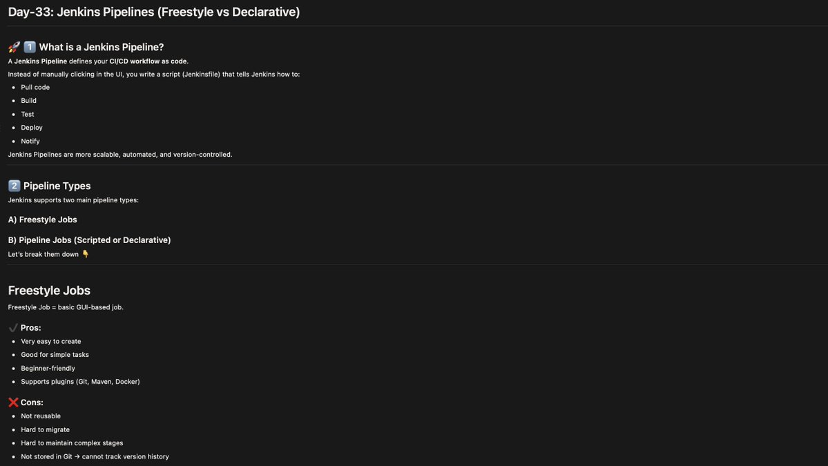 cloudinsteps's tweet image. Day33-Jenkins Pipeline
#AWS #devopsroadmap 

Summ:
Freestyle-simple,GUI-based,not scalable
Pipelines-CI/CD as code
Declarative Pipeline- easiest, safest, best for modern DevOps
Scripted Pipeline- powerful but complex

RoadMap:in.docworkspace.com/d/cIMLXosfHAoL…

Notes:notion.so/Day-33-Jenkins…