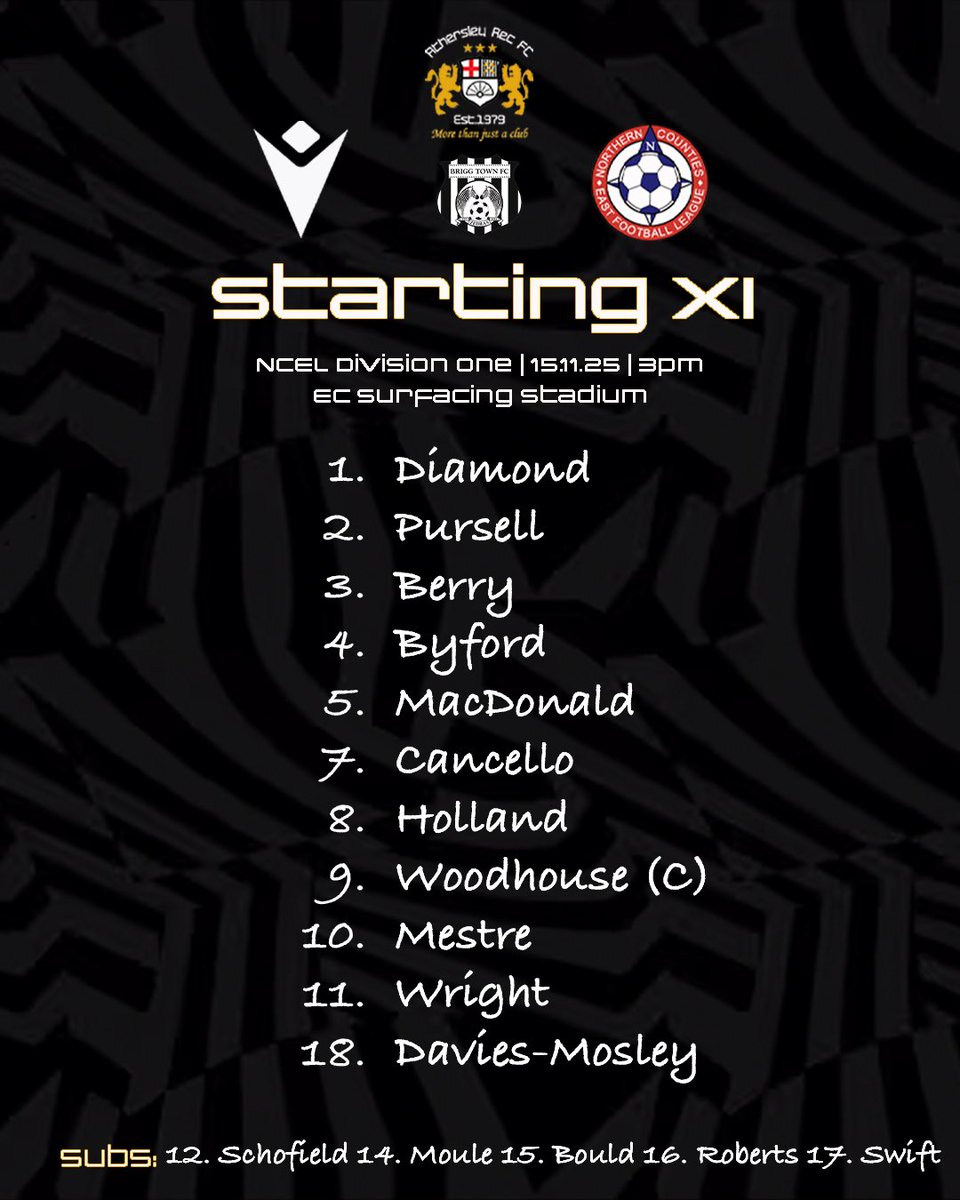 AthersleyRecFC's tweet photo. Our Starting XI this afternoon v Brigg Town. #urec https://t.co/hcG9yoFs9l