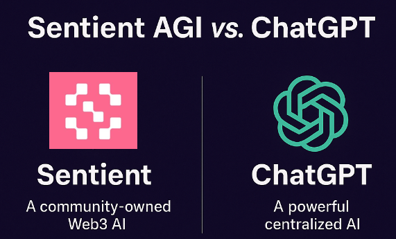 HaDonghumg's tweet image. Sentient AGI vs. ChatGPT 

ChatGPT = A powerful centralized AI
@SentientAGI  = A community-owned Web3 AI
6 key differences:
• Multi-agent system, not a single monolithic model
• Open-source and community-governed
• Decentralized infrastructure 👇
 
#SentientAGI #Web3