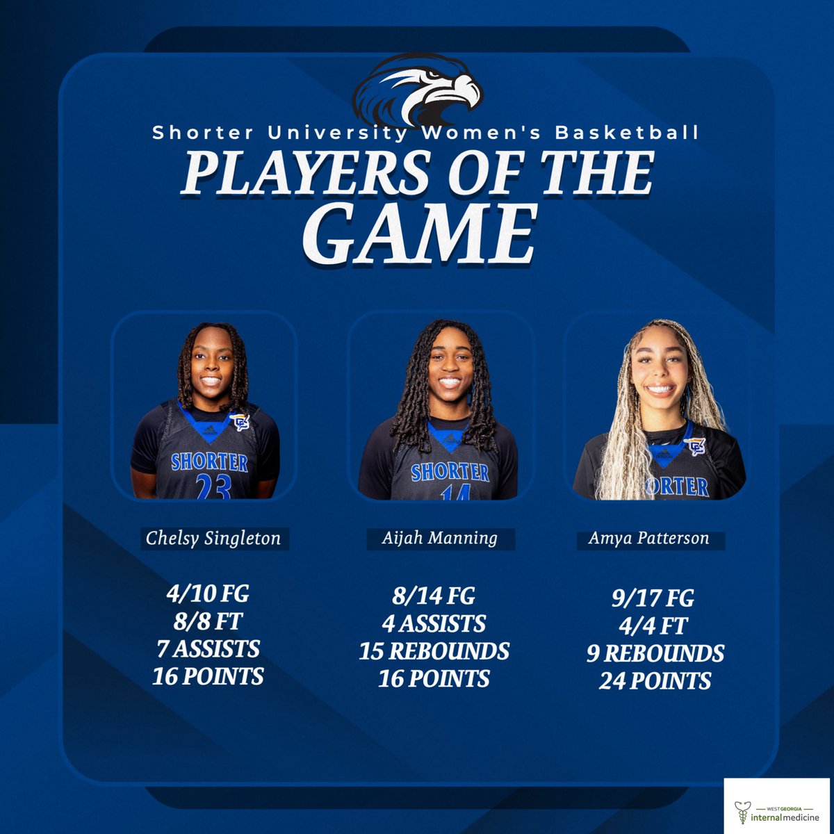 Our Players of the game vs. Clayton State : A career high for Patterson with 24 points, Manning with her first double double , and Singleton with 16 points /perfect from foul line.