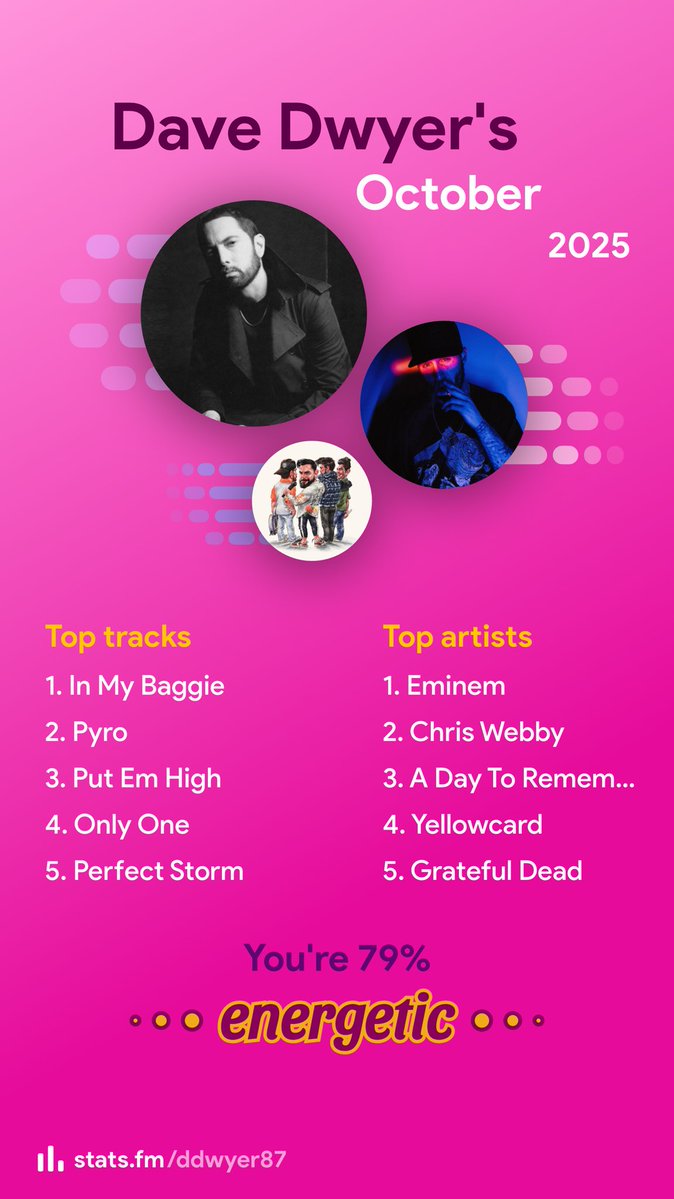 DeskPopDave's tweet image. According to my Spotify Recap for October I’m really enjoying the 88 Milligrams album by @ChrisWebby 🕸️ &amp;amp; Scott Storch! 

Got my VIP tickets for the Webby’s 15th Annual Black Friday @toadsplace! Can’t wait! 

@EightyHDMusic #ChrisWebby #Webby