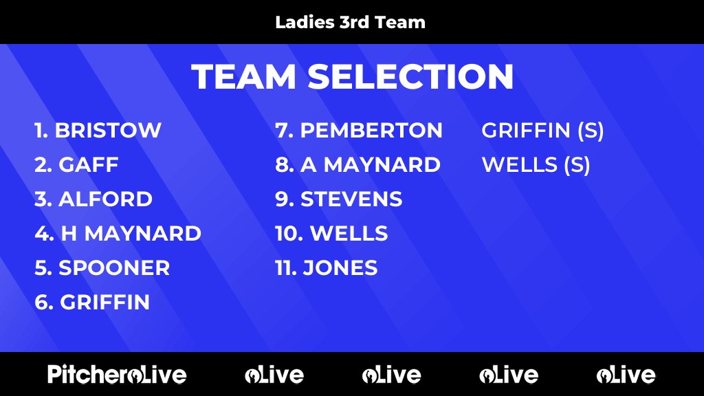Today's Ladies 3rd Team team selection #Pitchero
pitchero.com/clubs/bridgnor…