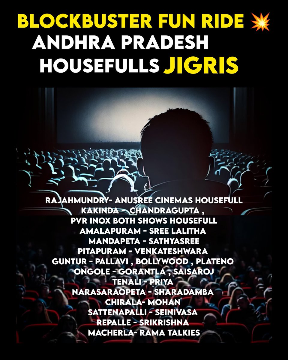 Jigris mania sweeps Andhra Pradesh—screens packed, cheers loaded, pure blockbuster energy!

🎫 Tickets: linktr.ee/JigrisTickets

<a href="/KrishnaBurugula/">Krishna Burugula</a> <a href="/thedheerajkv/">Dheeraj Athreya</a> <a href="/ActorManivaka/">Actor Mani Vaka</a> <a href="/Ramnitin8/">Ram nitin</a> #MountMeruPictures
<a href="/harishuth/">Harish Reddy uppula</a> <a href="/krishnawgl/">vodapalli krishna</a> <a href="/Vinaichittem/">VINAI CHITTEM</a> <a href="/syedkamran/">Kamran</a> <a href="/me_chanakyart/">Chanakya Reddy Toorupu</a>