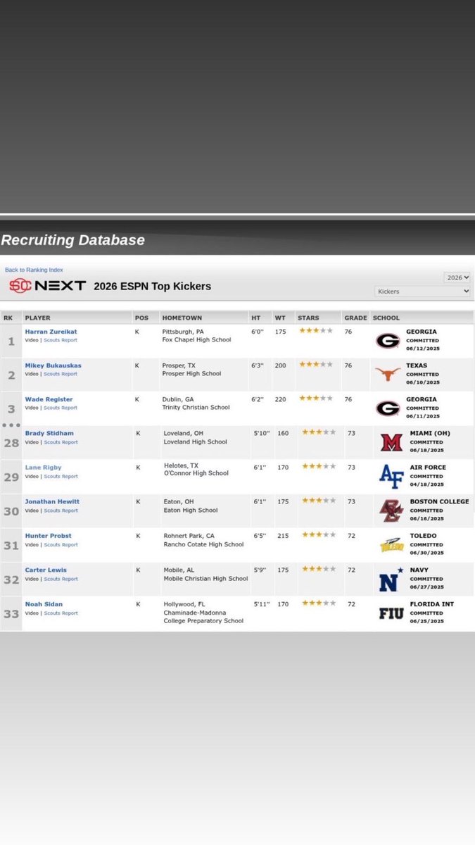 Lane Rigby tweet media