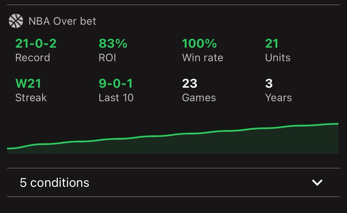 Active today 🔥 

You don’t wanna miss this one. Get all systems for just 50¢ per day on TrendsCenter app 📊