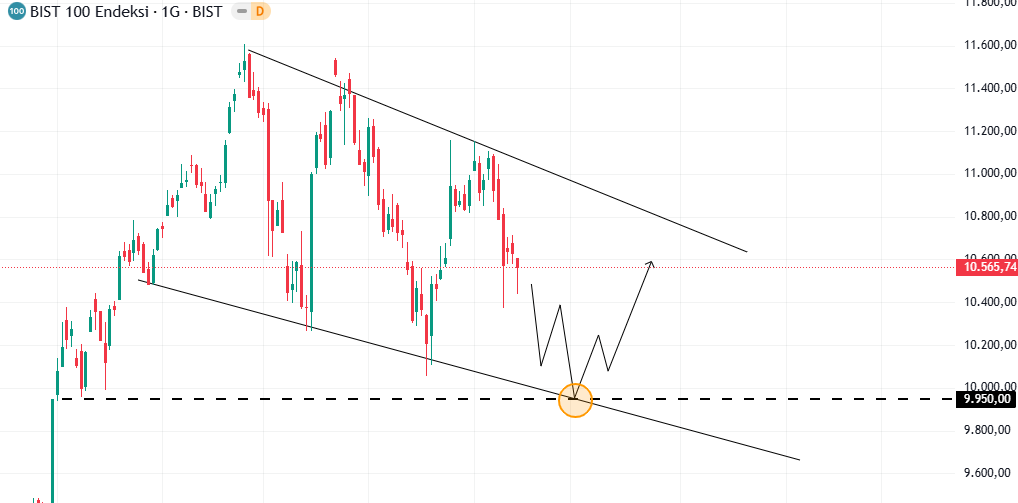 THE BIG SHORT tweet media