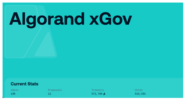 You can now clearly see the real on chain potential of your project

the number of people supporting and voting for your grant decisions, all live and transparent

if you building on algorand? or want to vote and share your views on chain, <a href="/AlgoFoundation/">Algorand Foundation</a> xGov explanation for you