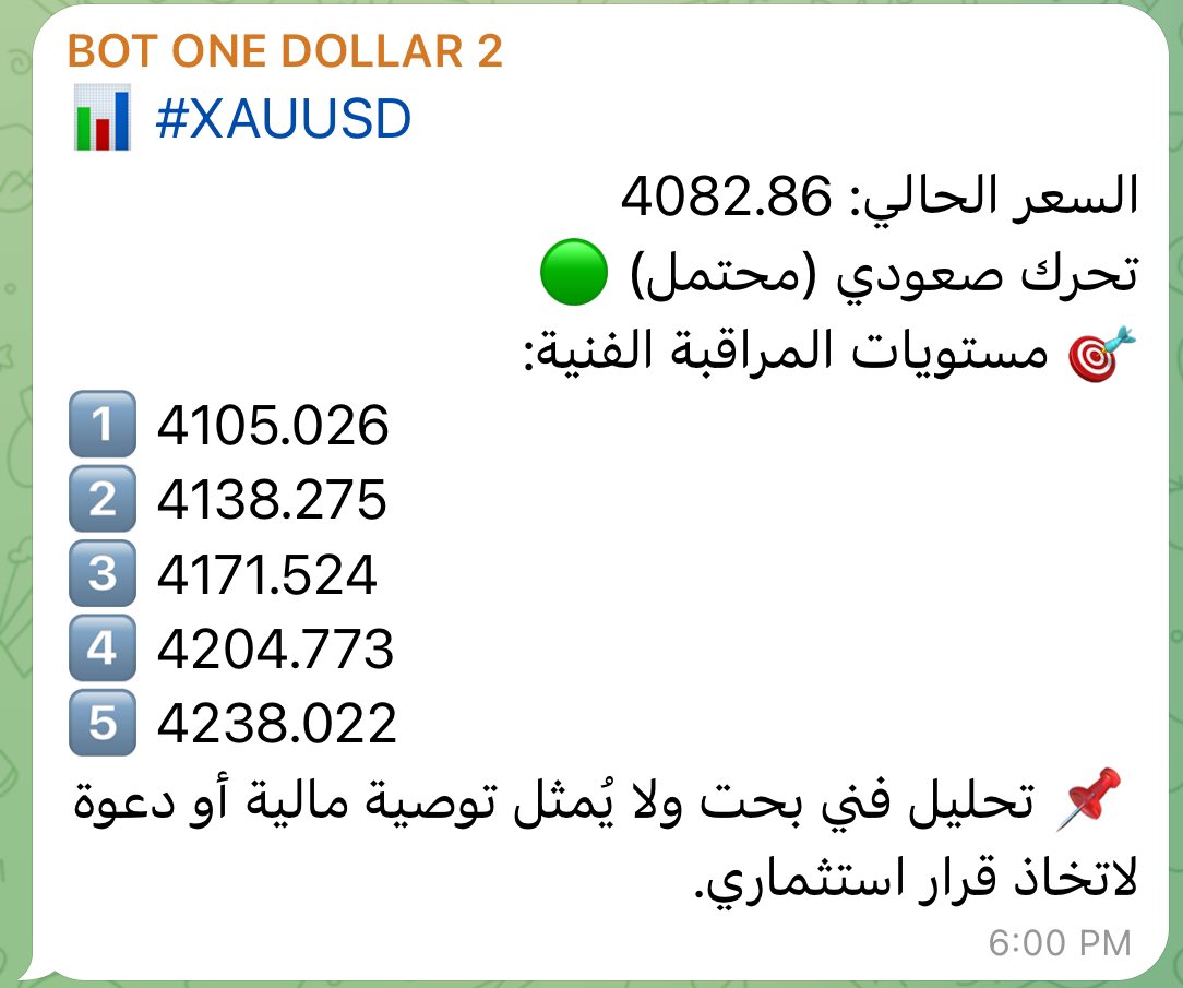 OneDollar111111's tweet image. 🔹 بوت One Dollar هو نظام مراقبة ذكي

يرصد حركة السيولة وتغيّر السلوك السعري، وينبّهك بأهم المناطق اللي غالبًا يبدأ عندها الانعكاس أو الانطلاق—بنظرة سريعة وواضحة تساعدك تفهم حركة السوق أكثر.

🔹 طرق استخدام البوت

1️⃣ تعزيز التحليل

إذا جاءك تنبيه على سهم أو عملة
 أنت أصلًا…