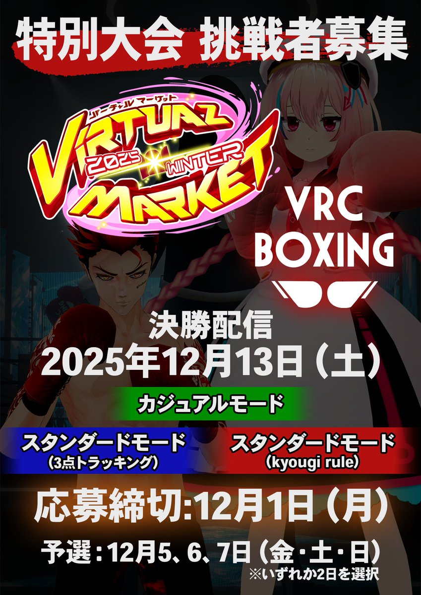 挑戦者求む――。
【VRCボクシングVket特別大会】開催決定🎉

参加者全員が特別なグローブを使用できるほか🥊
決勝進出者はVketのエントランスに掲載📛
優勝賞品は追って発表されますよ～‼️🔥
#vrcboxing #VRChat

応募は【12/1】まで🗳️🙌
🔽エントリーフォームはこちら🔽
forms.gle/dz4FAcoSn7brbs…