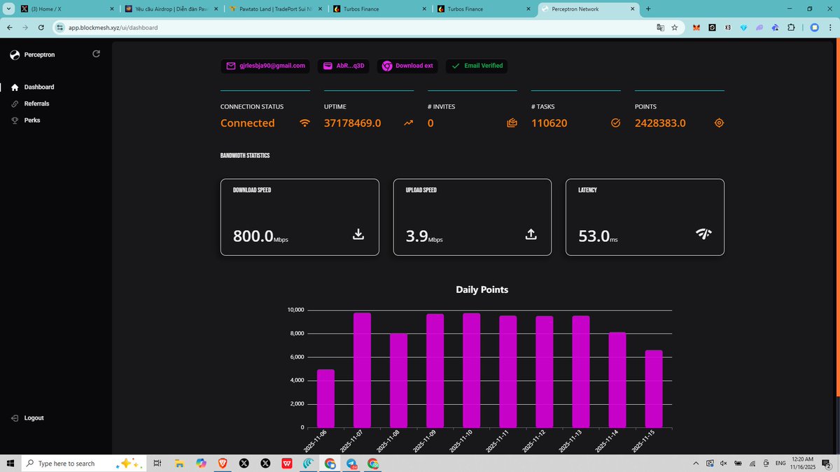 Đây là thành quả của tôi với <a href="/PerceptronNTWK/">Perceptron Network</a> , đáng tiếc là tk X ban đầu đã không còn nên tôi phải dùng tài khoản này
Dự án cho điền thông tin xác nhận airdrop bằng link : airdrop.perceptrons.xyz. Mọi người hãy hoàn thành nó 1 cách tốt nhất có thể để có thể nha!