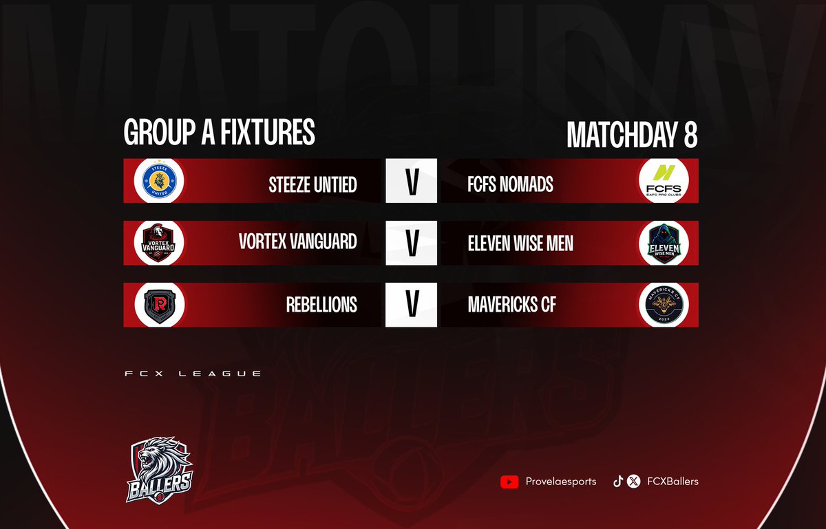 FCX Ballers tweet media