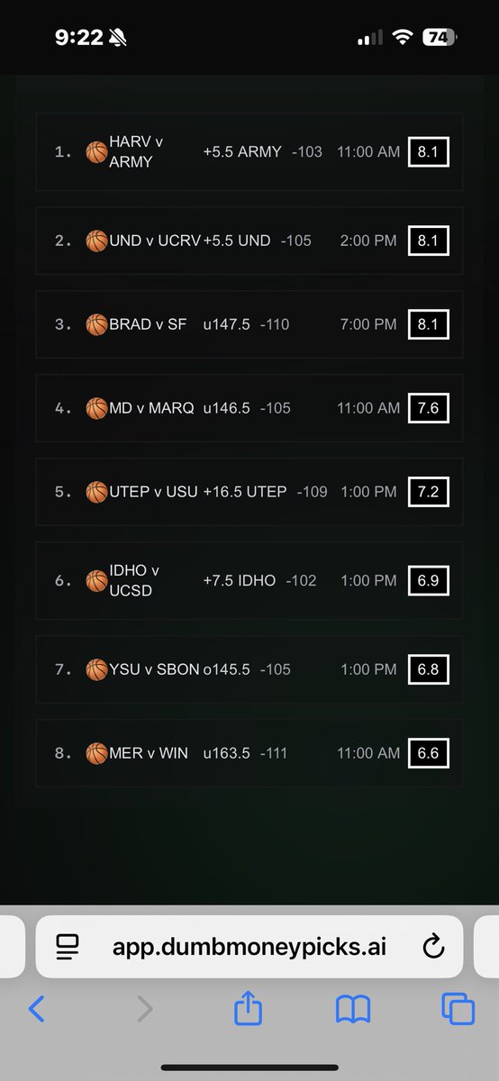 College Basketball Best Bets 11/15

#sportsbettingtwitter