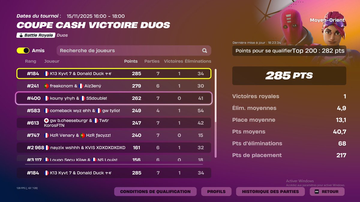 qual finale mo w/<a href="/Kyvtfnbr/">K13 Kyvt</a>