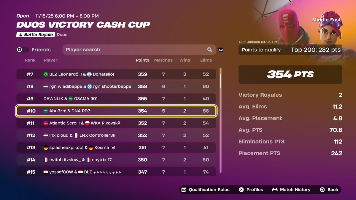 pd7lx's tweet image. 4th if cheaters get banned @Venixyyy