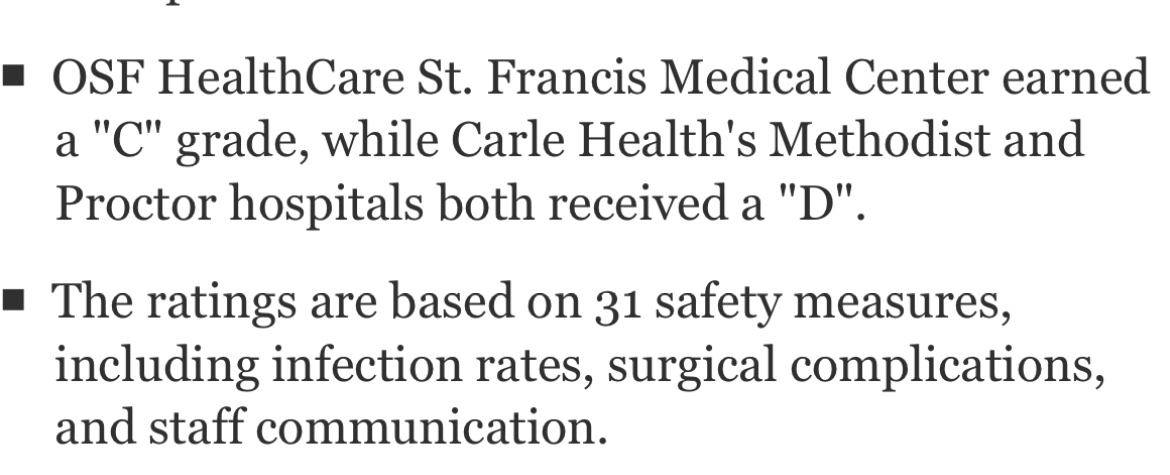 Been telling you for years - BEWARE