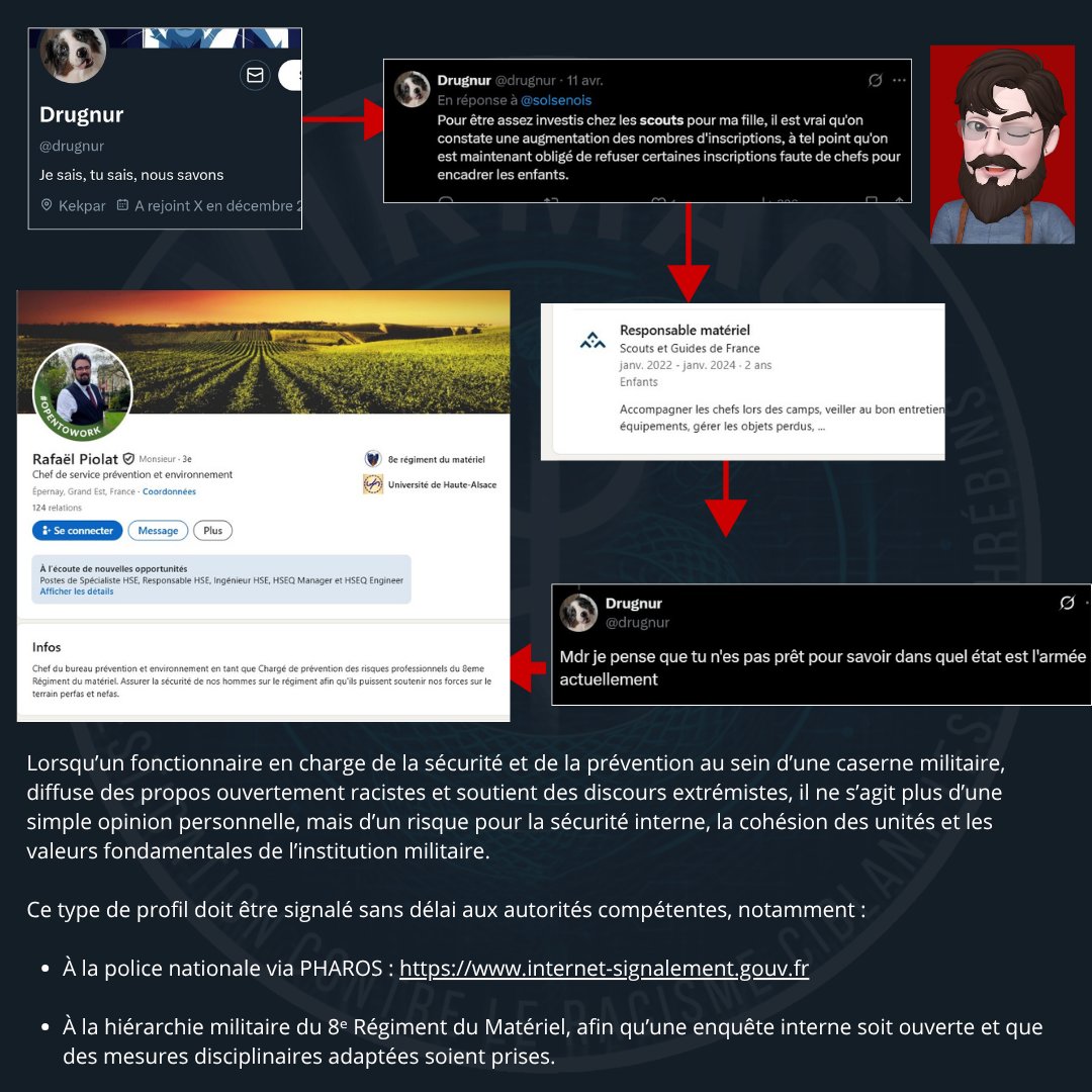 Virmag_'s tweet image. ⚖️ SIGNALEMENT - Rafael Piolat (@drugnur), responsable HSE au @8eRMAT, tient publiquement des propos racistes et haineux visant les Maghrébins et les Musulmans.

Ces agissements, contraires à la loi et à ses responsabilités, constituent une menace pour les communautés visées.