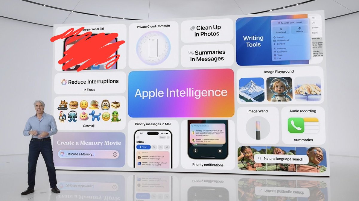 it’s crazy how much they failed to deliver!! I scribbled out all of the features that didn’t ship, shocking!