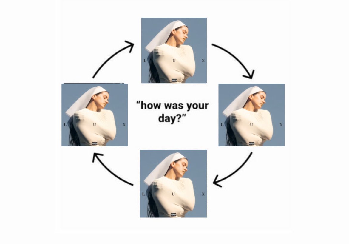 bjorkspears's tweet image. my life lately