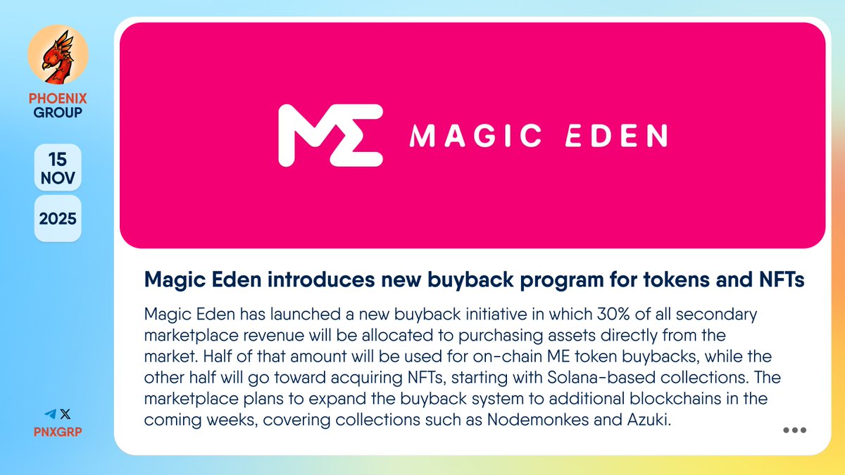 Crypto News & Insights | Bitcoin News | KuCoin