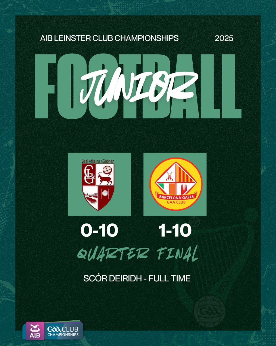 gaaleinster's tweet image. RESULT

From the AIB Leinster GAA Junior Club Football Championship Quarter Final

Ballinagor (WH)      0-10
Barcelona (EU)        1-10

📺 Watch it back in full now on Clubber TV

#LeinsterClub #TheToughest @AIB_GAA
