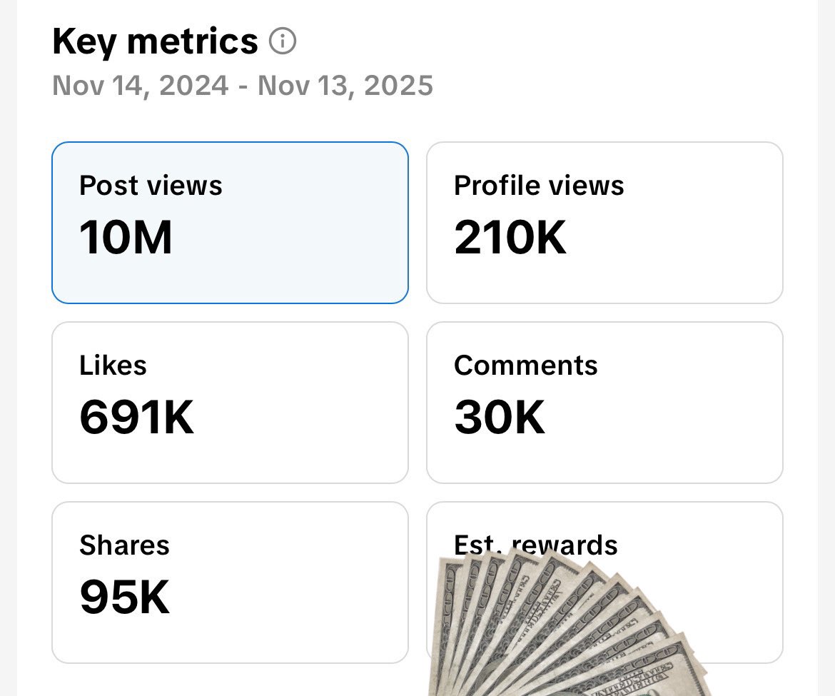 10 MILLION VIEWS on TIKTOK 🙏