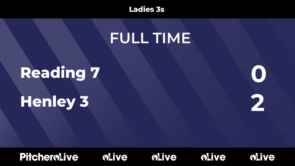 FULL TIME: Reading 7 0 - 2 Henley 3
#REAHEN #Pitchero
henleyhockeyclub.co.uk/teams/78063/ma…