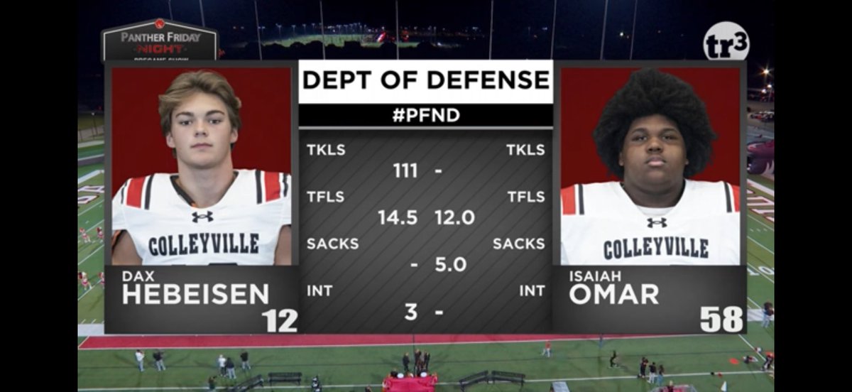 What a great year for <a href="/CHHS_FOOTBALL/">CHHS Football</a> And <a href="/DaxHebeisen/">Dax Hebeisen</a> Not the outcome we wanted but so much to be proud of. Keep Building Current and Future Panther Players and Families. For 8 years I’ve been blessed to be an extremely proud Panther Dad
#PFND Thanks CHHS!!