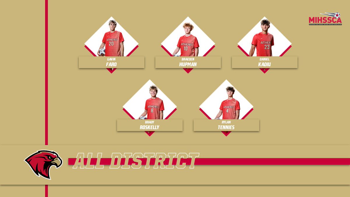 Troy Athens Soccer tweet media