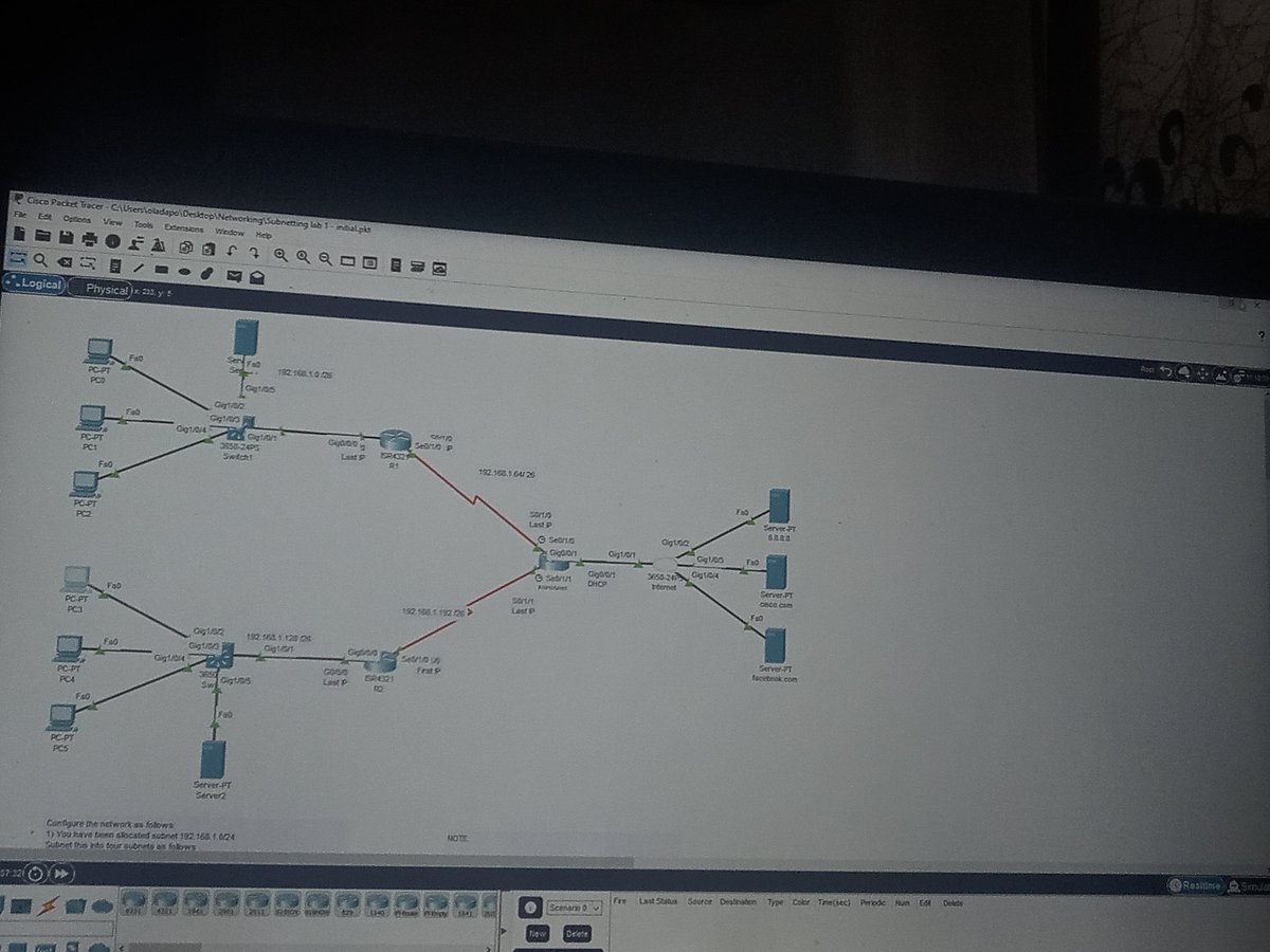 geeHeeHoo's tweet image. Complex lab build so far 

#Networking #subnetting