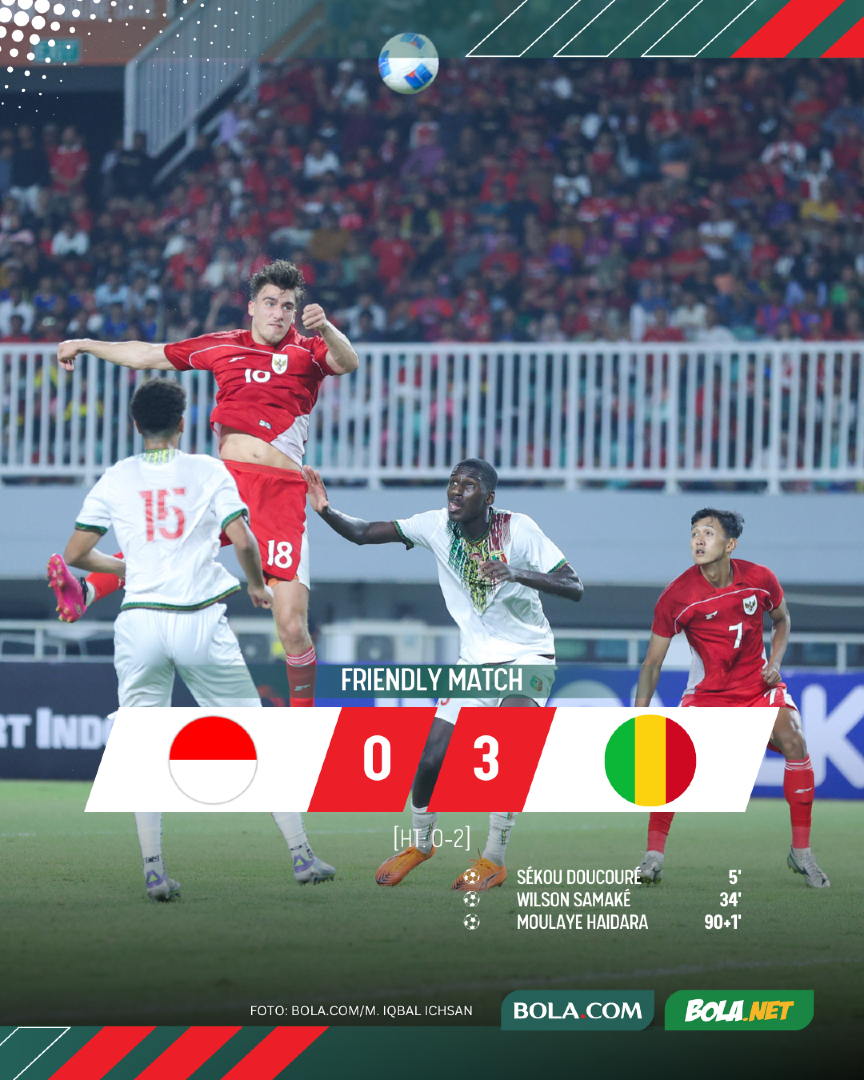 BOLA.COM tweet media