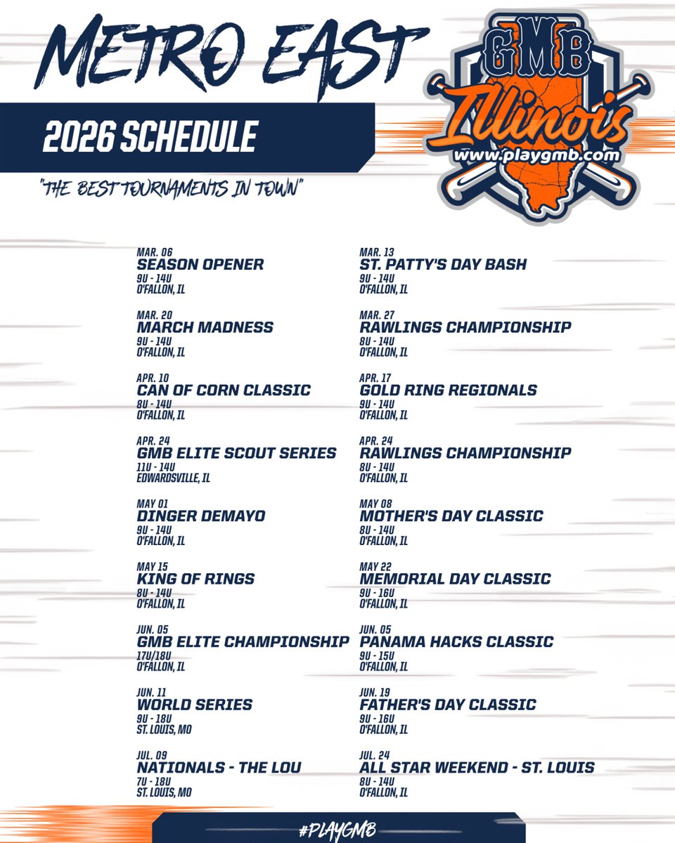 _YBNetwork's tweet image. 🚨GMB Metro East Events🚨

Great Events - No Gate Fees!!

🏟 O'Fallon Family Sports Park
🏟 Plummer Park
🏟 Glazebrook Park

Don't Miss Out Get Your Team Signed Up Today

🔗 playgmb.com/tournaments/il…

#PlayGMB
#BestTournamentsInTown